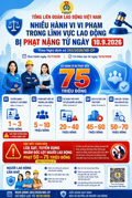 Nhiều hành vi vi phạm trong lĩnh vực Lao động bị phạt nặng từ 10/9/2026 theo Nghị định số 283/2026/NĐ-CP
