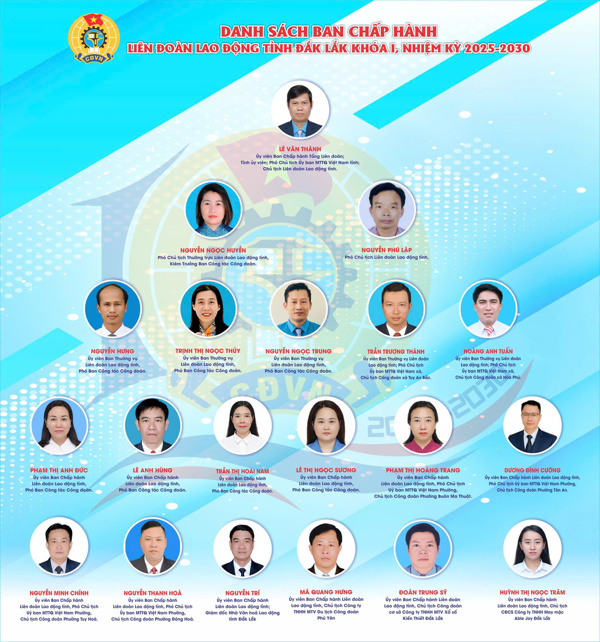 Danh sách Ban Chấp hành, Uỷ ban Kiểm tra Liên đoàn Lao động tỉnh Đắk Lắk Khoá I, nhiệm kỳ 2025-2030