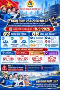 NGHỊ ĐỊNH 283/2026/NĐ-CP CHÍNH THỨC CÓ HIỆU LỰC TỪ 10/9/2026