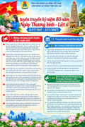 HƯỚNG DẪN tuyên truyền kỷ niệm 80 năm Ngày Thương binh - Liệt sĩ  (27/7/1947 - 27/7/2027)