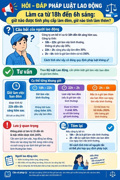 Giờ nào được tính phụ cấp làm đêm? Giờ nào tính làm thêm