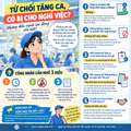 TỪ CHỐI TĂNG CA, CÓ BỊ CHO NGHỈ VIỆ